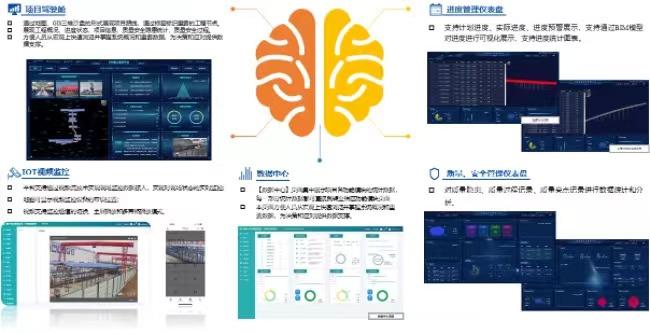 中交一公局三公司榮獲第四屆“新基建杯”中國智能建造及BIM應用大賽一等獎兩項